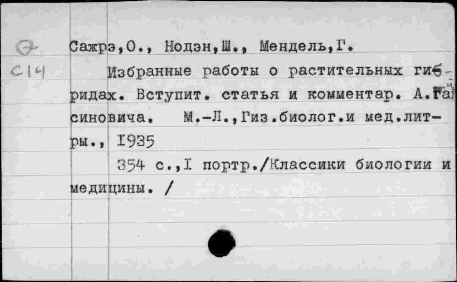 ﻿Сажрэ,О.» Нодэн,Ш., Мендель,!1.
С 14 Избранные работы о растительных гибридах. Вступит, статья и комментар. A.Faî синовича.	М.-Л.,Гиз.биолог.и мед.лит-
|ры., ÎI935
354 с.,1 портр./Классики биологии и медицины. /